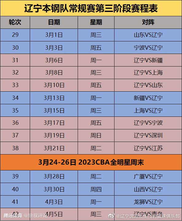 艺达公司总裁彭普达不法接收游资，被警方抓起来，而黑社会的头子黑鹰介入了此事并并吞巨额金钱。 这是一个按照真实故事改编的片子,在那时的社会有着很是深入的意义.给急躁的喷鼻港文娱圈打了一支镇静剂.苗乔伟,万梓良昔时虽显稚嫩,但也已看出了非凡演技.